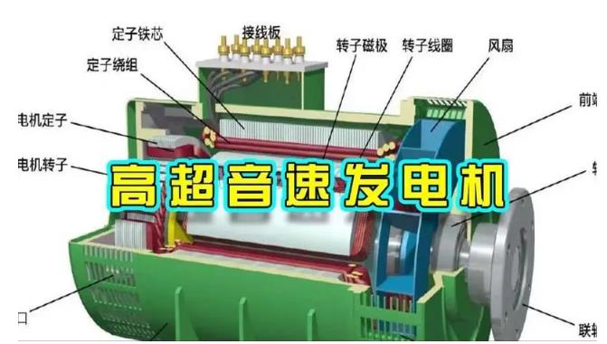 康定颠覆你对发电方式的认知！中国革命性发电机公开揭秘 